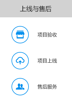 大尚網(wǎng)絡(luò)網(wǎng)站建設(shè)、大尚網(wǎng)絡(luò)軟件開發(fā)